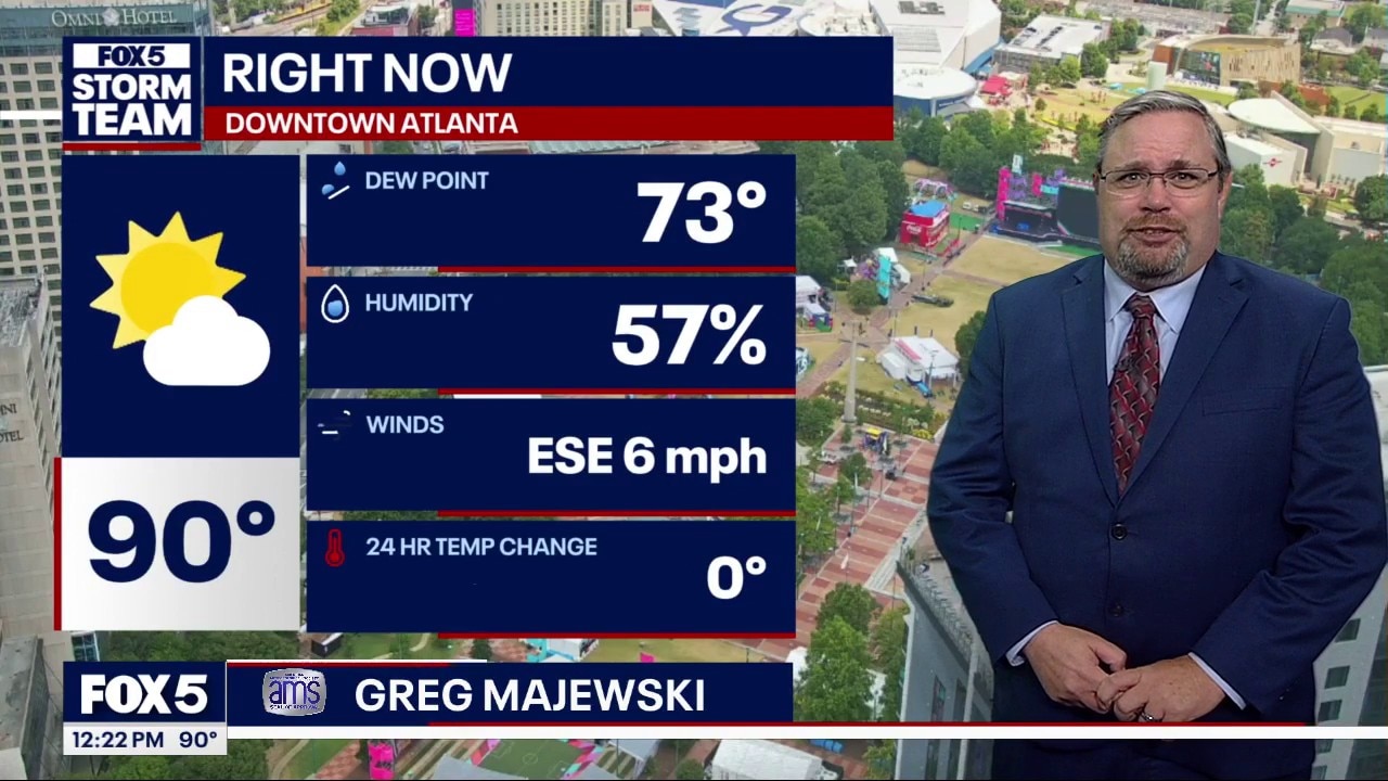 Tuesday midday weather forecast