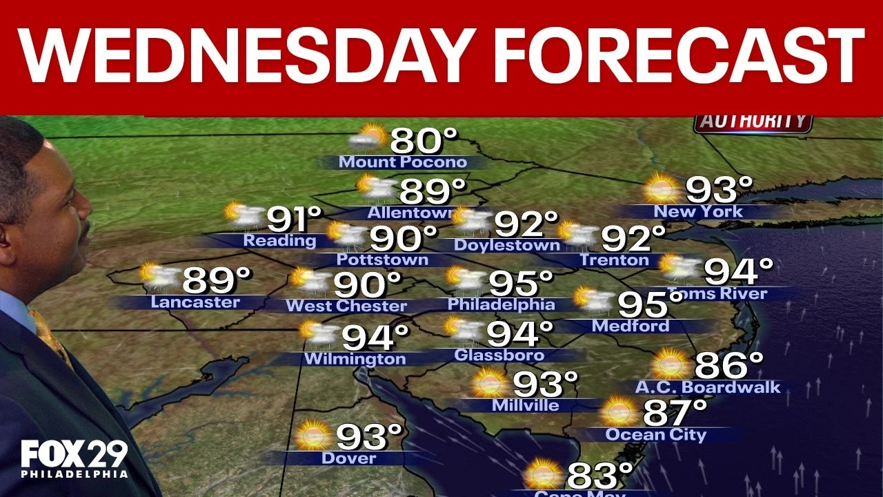 Philadelphia weather: Wednesday forecast