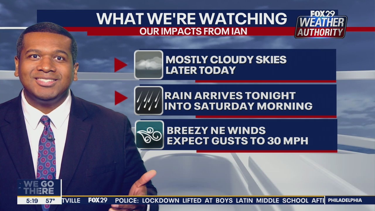 Weather Authority: Friday, 5 a.m. forecast