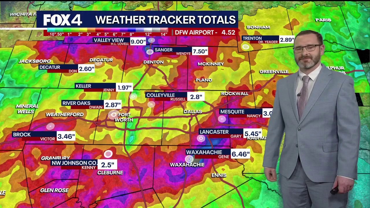 Dallas weather: June 7 overnight forecast