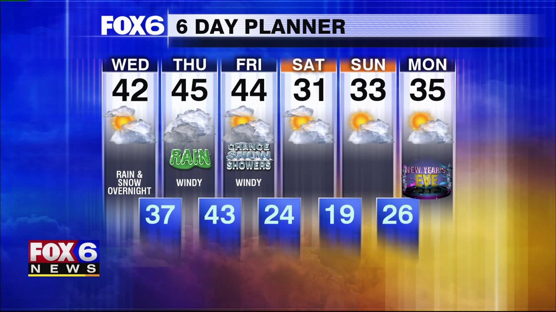 Weather Webcast with Rachael Kaye