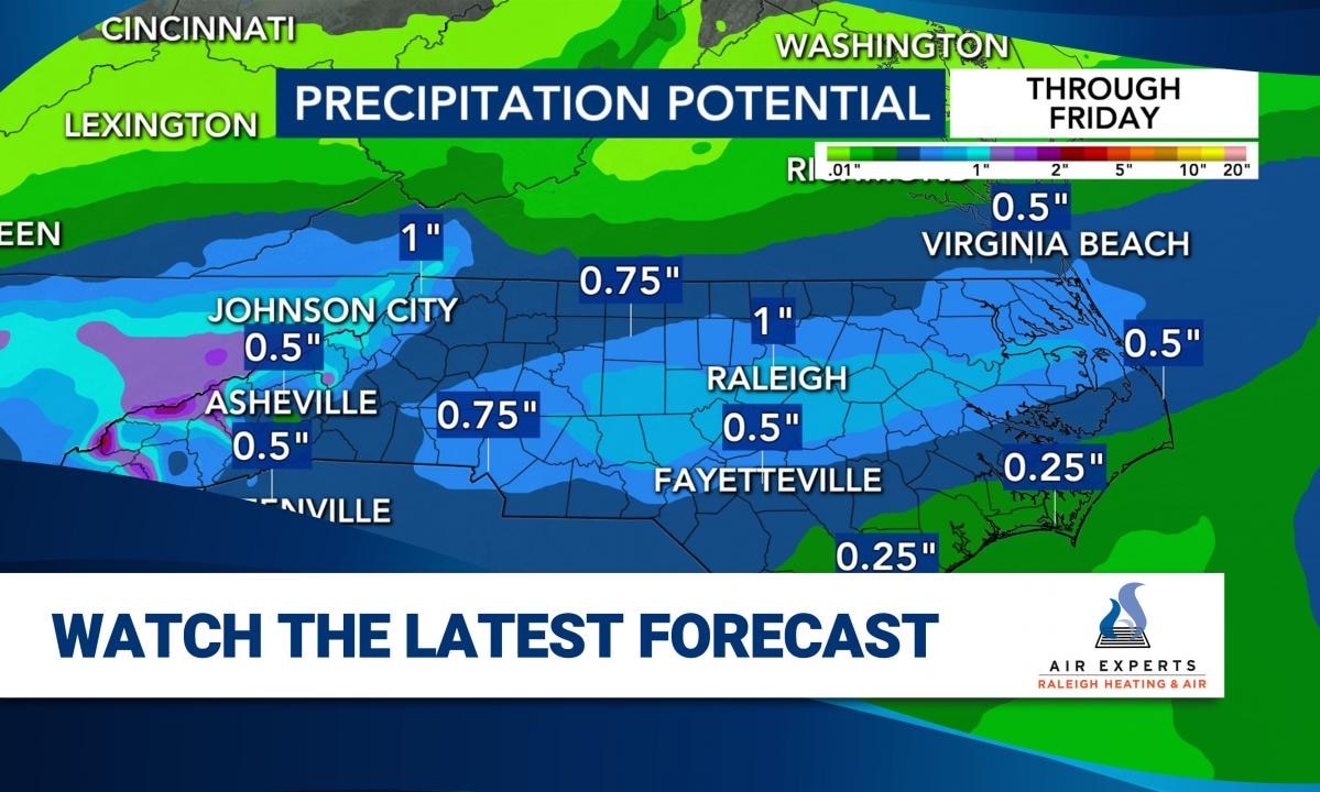 WRAL WeatherCenter Forecast