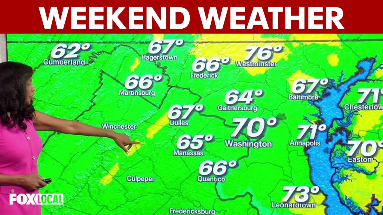 DC Weather: Hot, humid Saturday could bring late evening storms