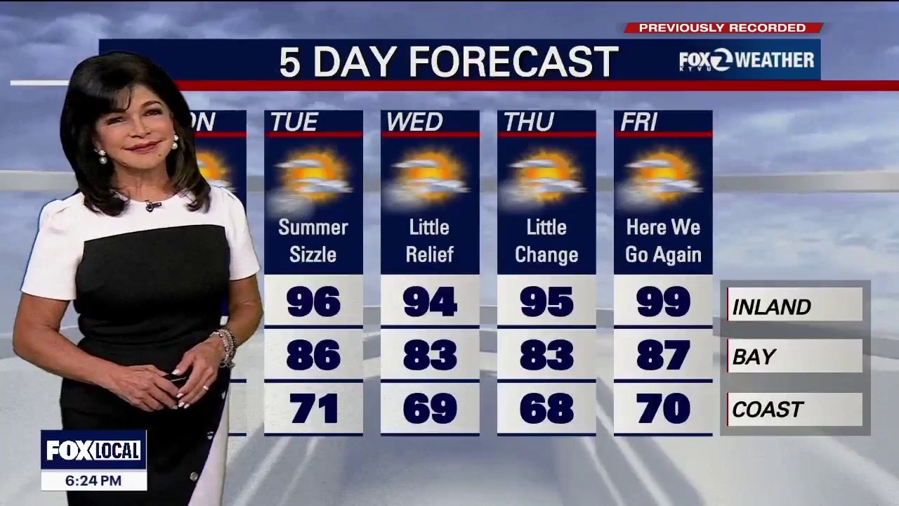 Triple digits for the third day in a row
