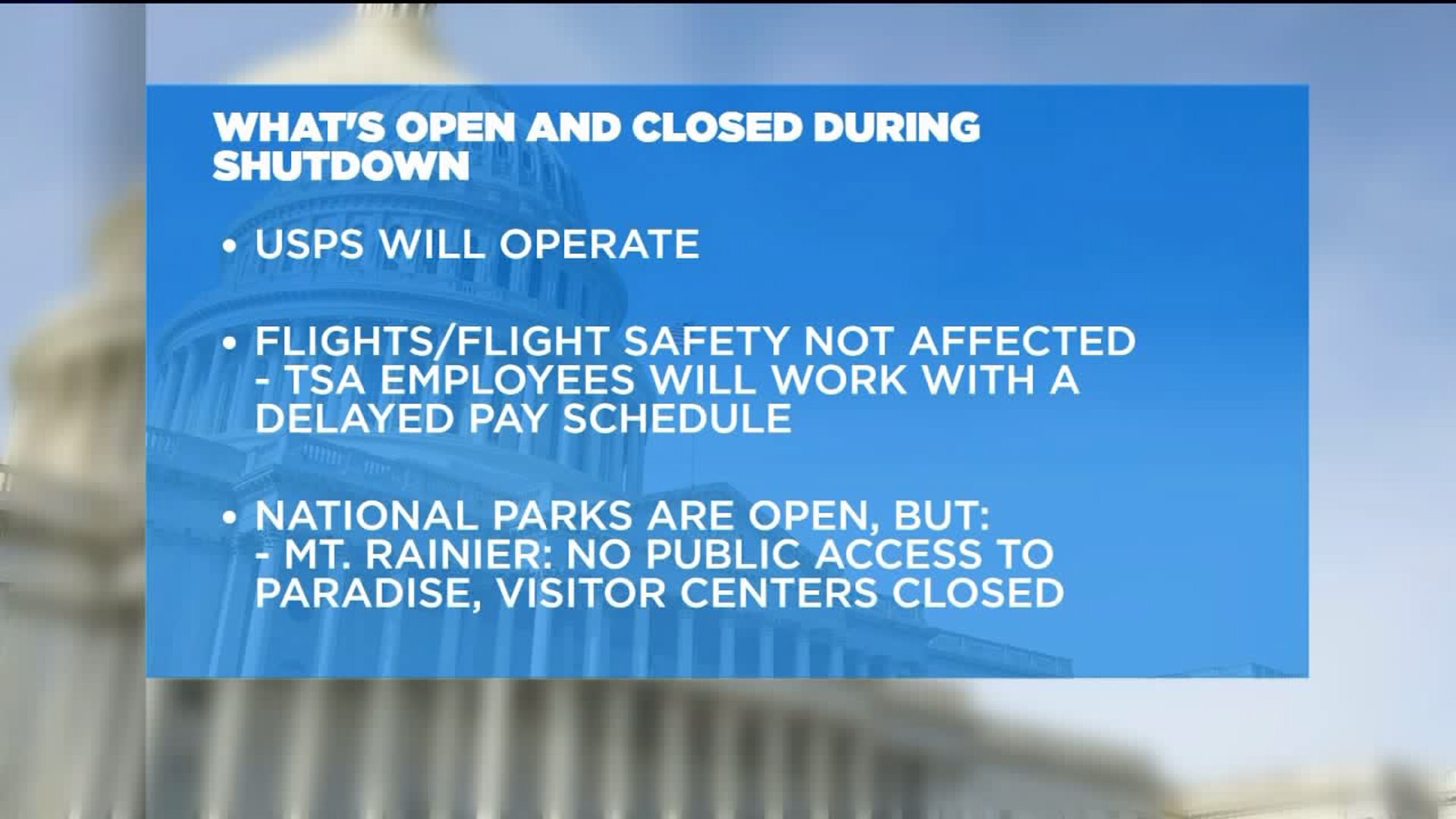 Government shutdown: Day 3