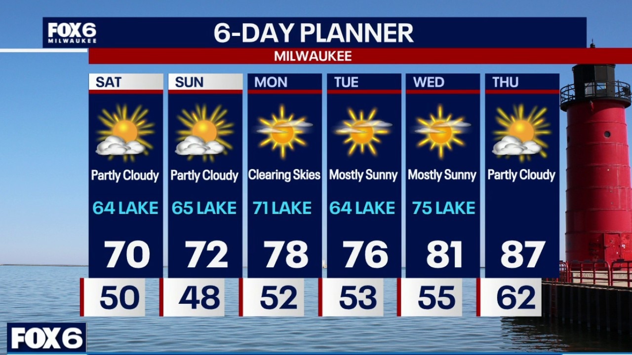 Weather Webcast with Holly Baker
