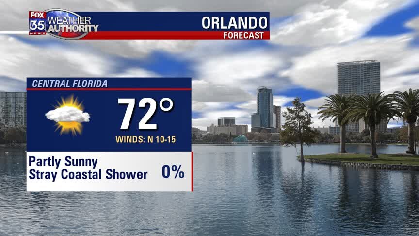 Weather Forecast: January 30, 2020