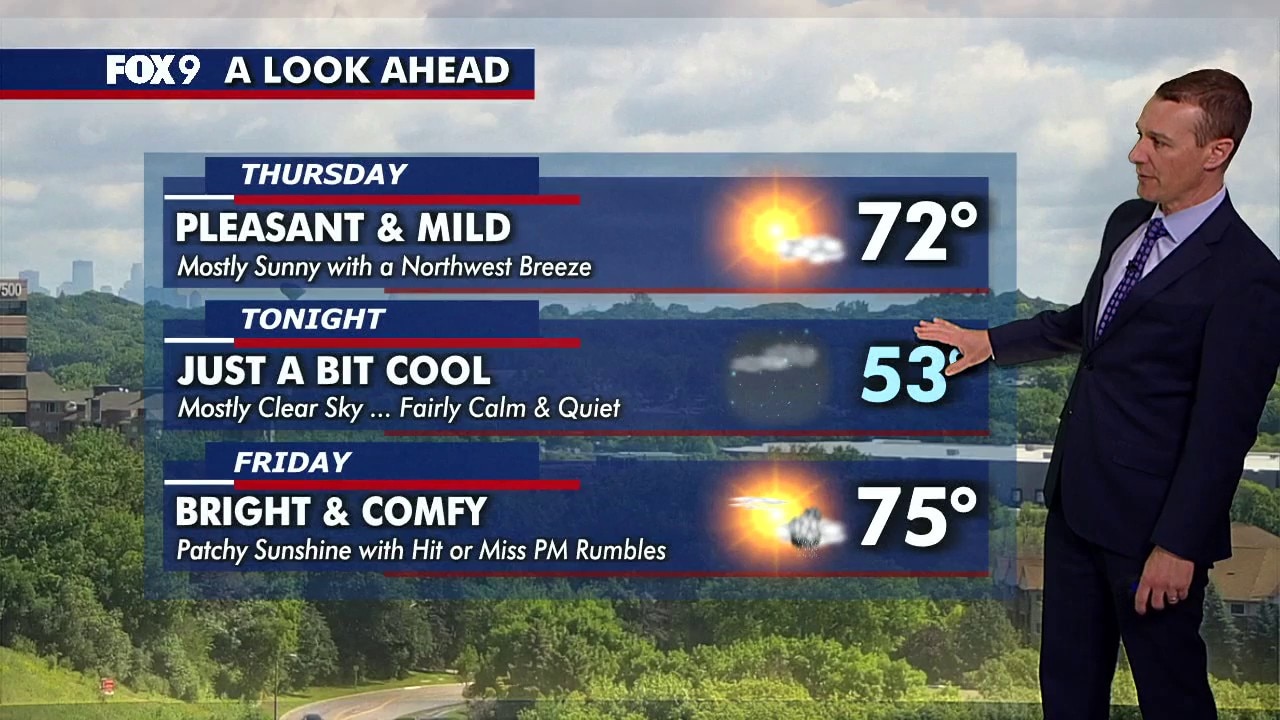 MN weather: Thursday afternoon forecast update