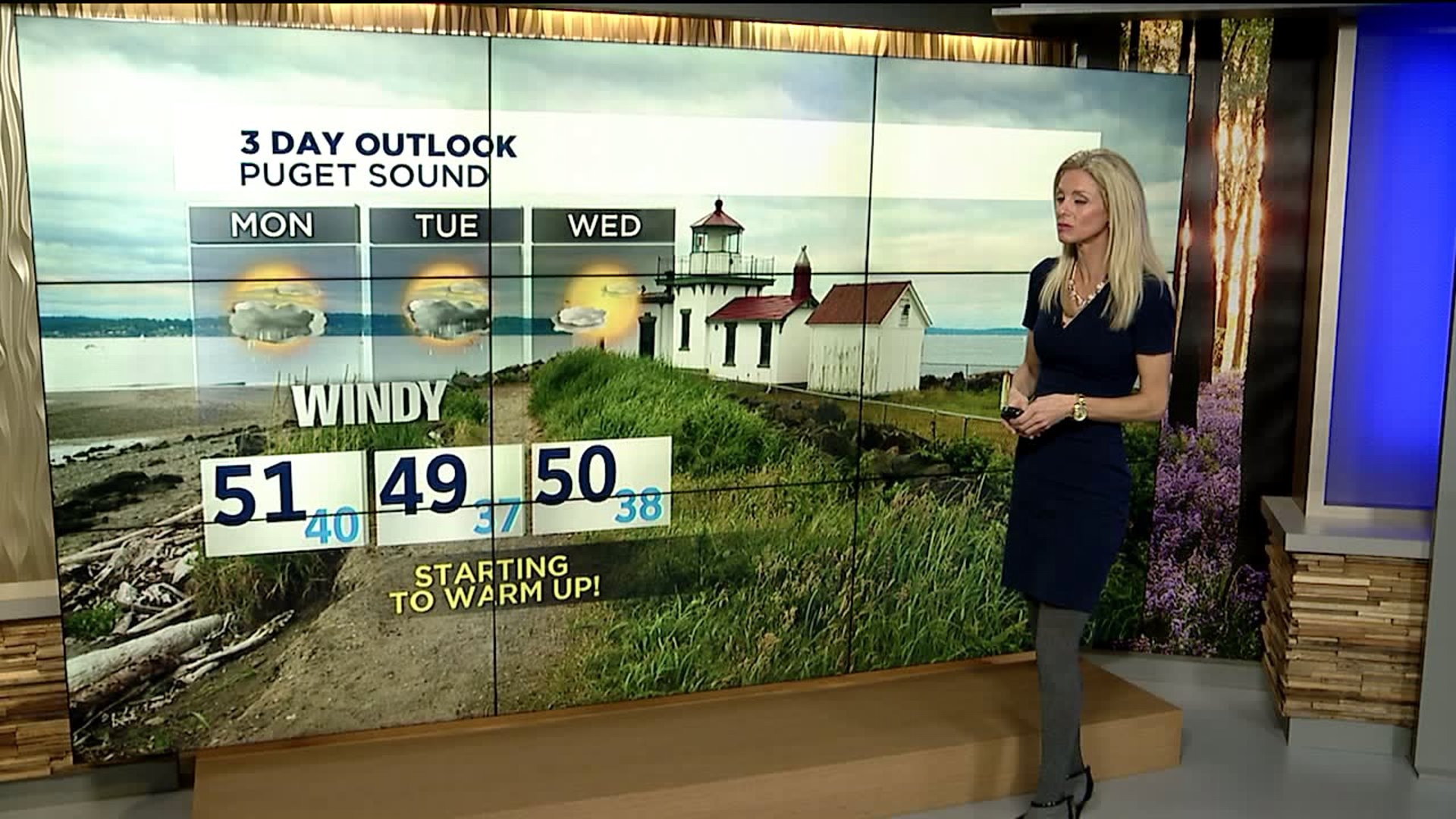 Q13 Monday forecast