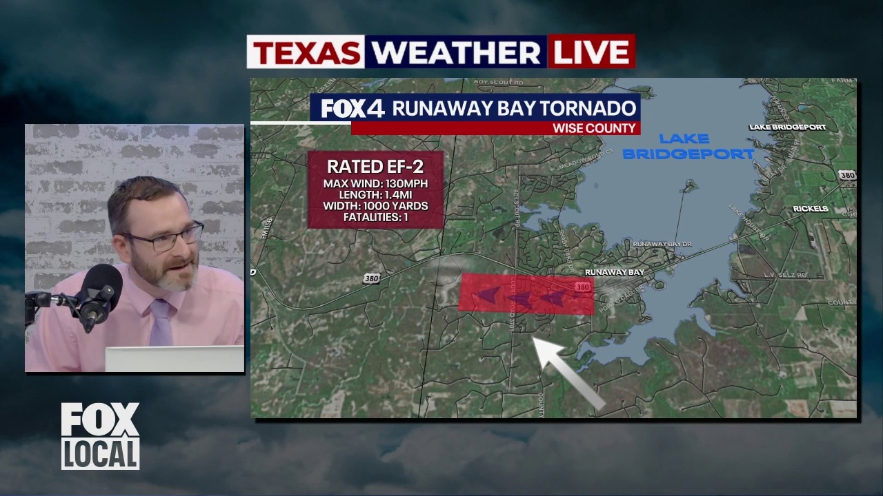 2 tornadoes confirmed in North Texas overnight