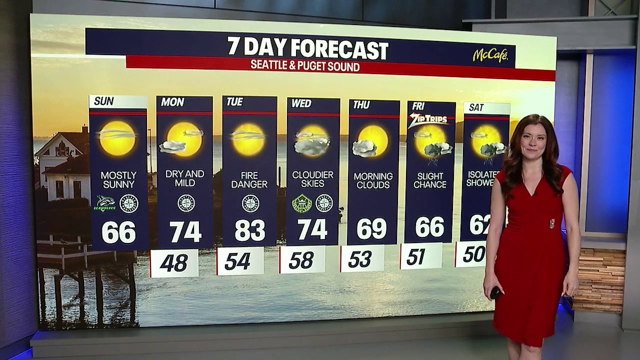 Seattle weather: sunny skies and rising temperatures