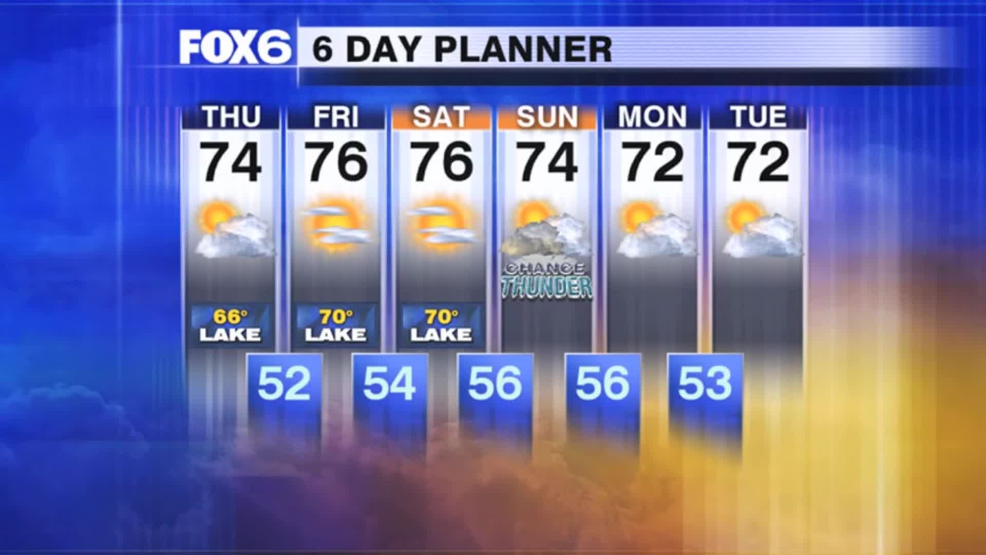 Weather Webcast with Stephanie Barichello