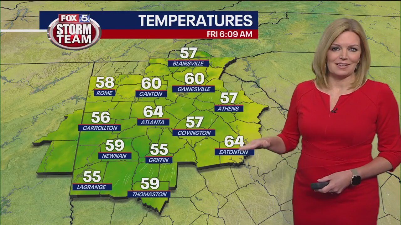 Friday morning weather forecast
