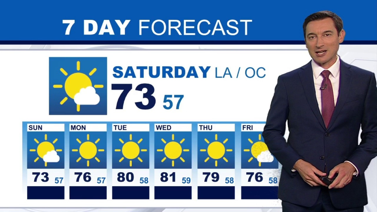 Weather Forecast for Saturday, May 16