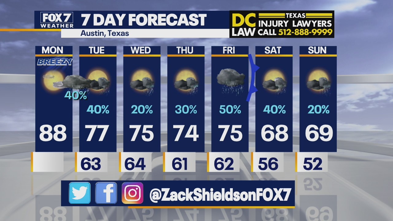 Noon weather forecast for April 12, 2021