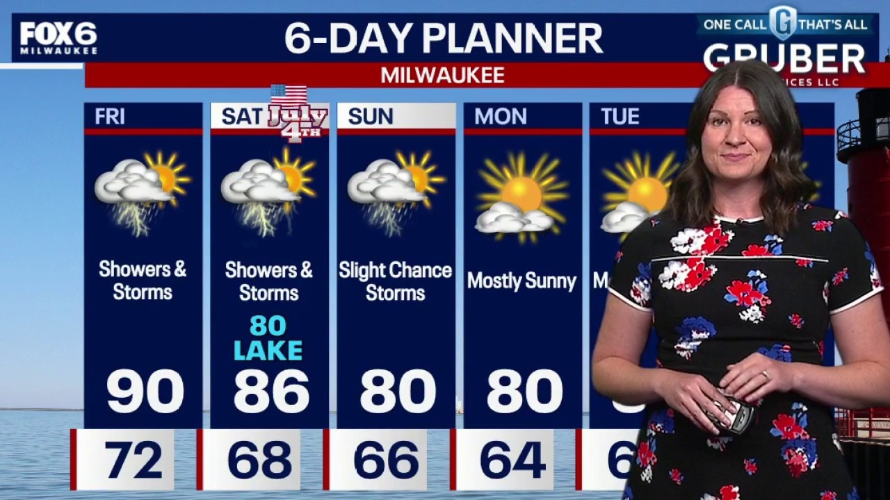 Weather webcast with Meteorologist Stephanie Barichello