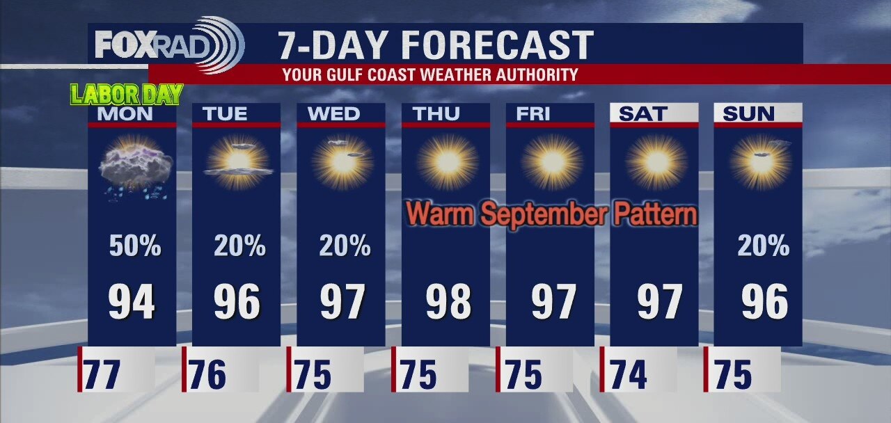 Sunday evening weather with Meteorologist John Dawson