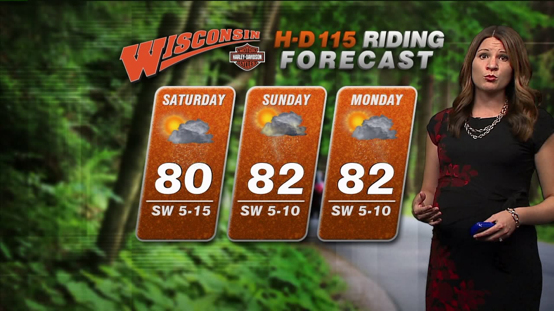 HD 115: Riding Forecast
