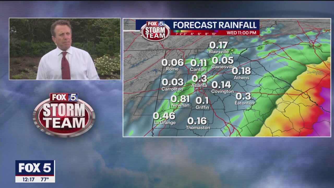 Wednesday noon weather forecast