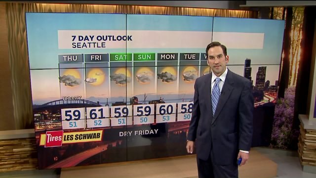 Q13 FOX First Forecast