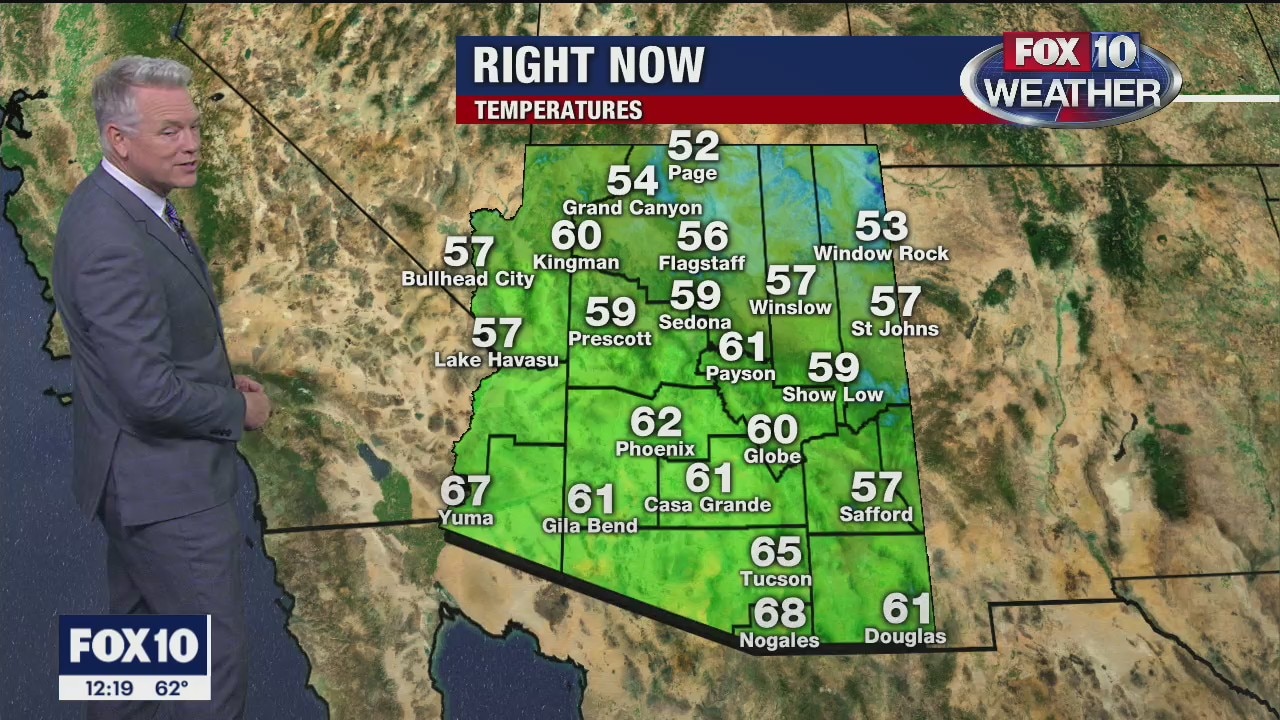 Noon Weather - 12/13/19