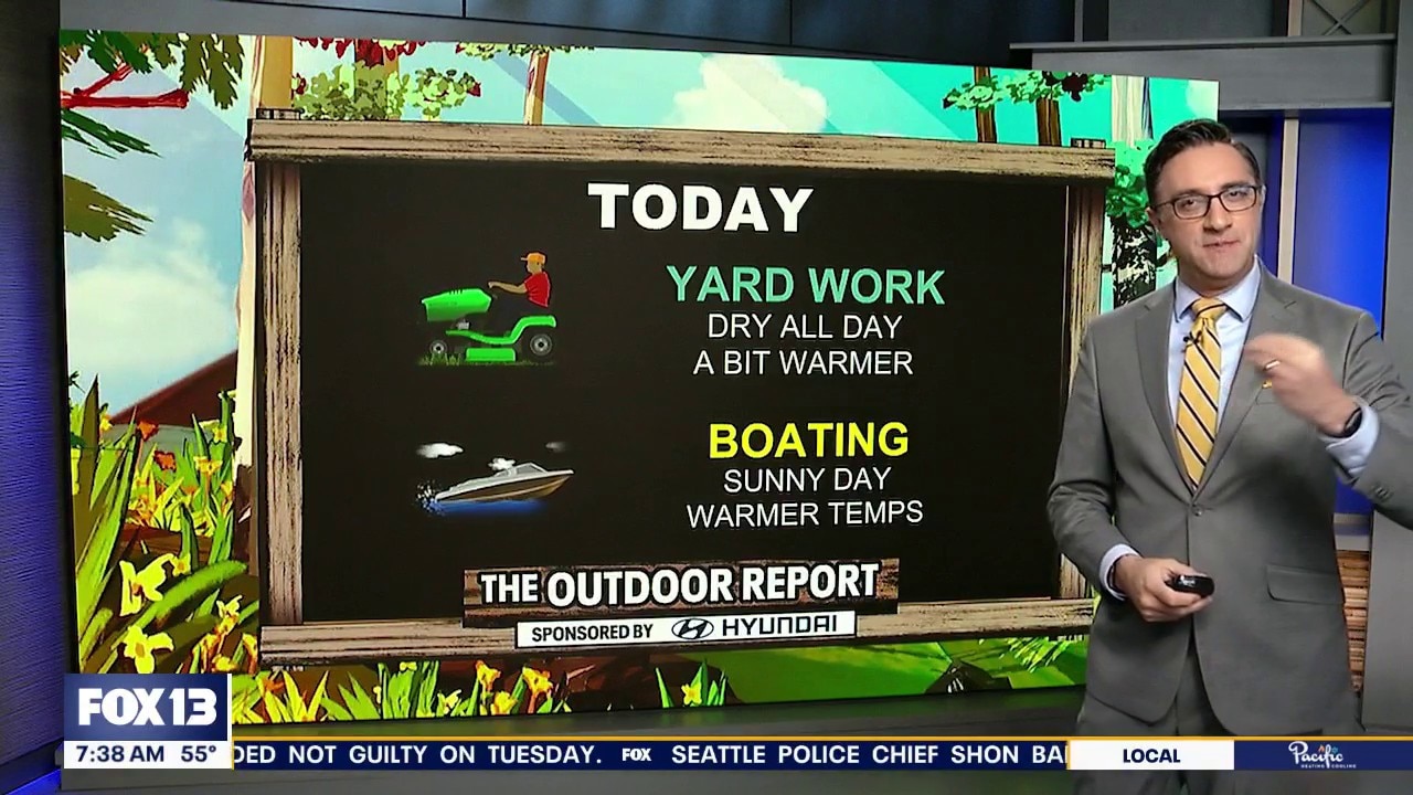 Outdoor Report for Thursday, July 30