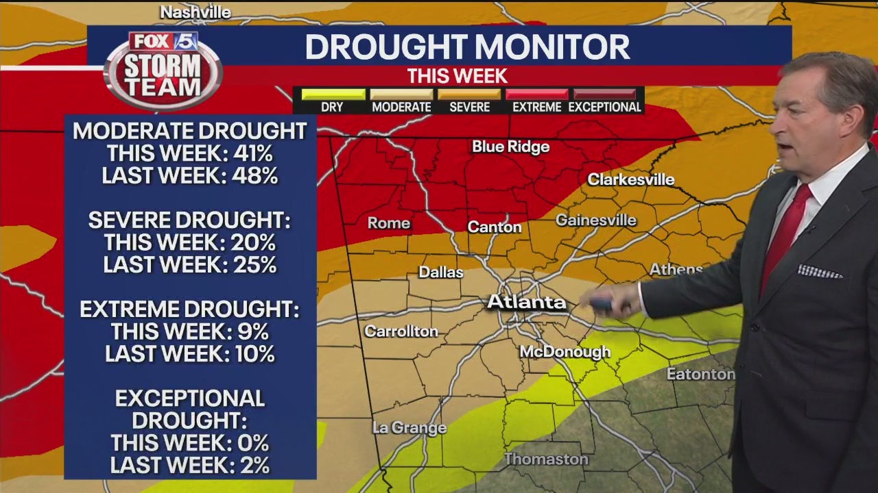 Thursday evening forecast