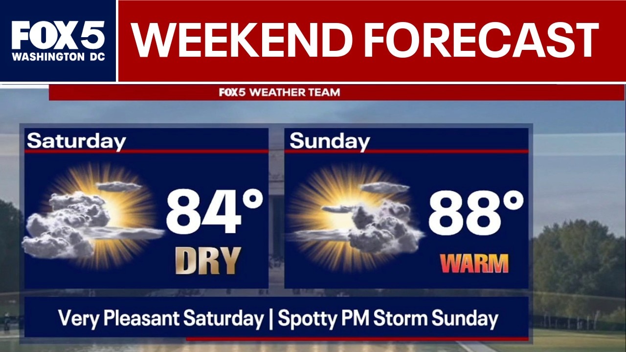 DC WEATHER: Pleasant weekend weather expected