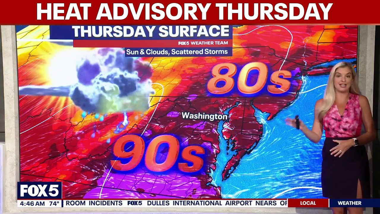 DC weather: Heat Advisory Thursday; thunderstorms possible by evening