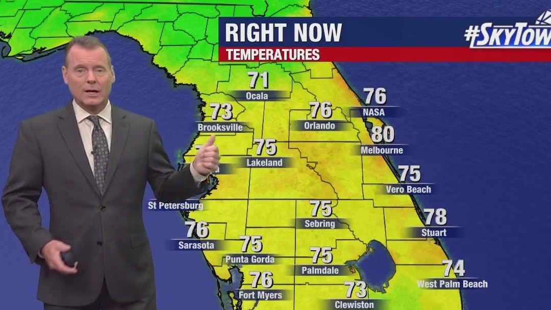 Wednesday morning forecast