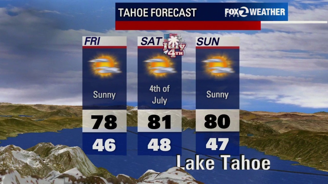 It's shaping up to be a great 4th of July weekend in Lake Tahoe! 