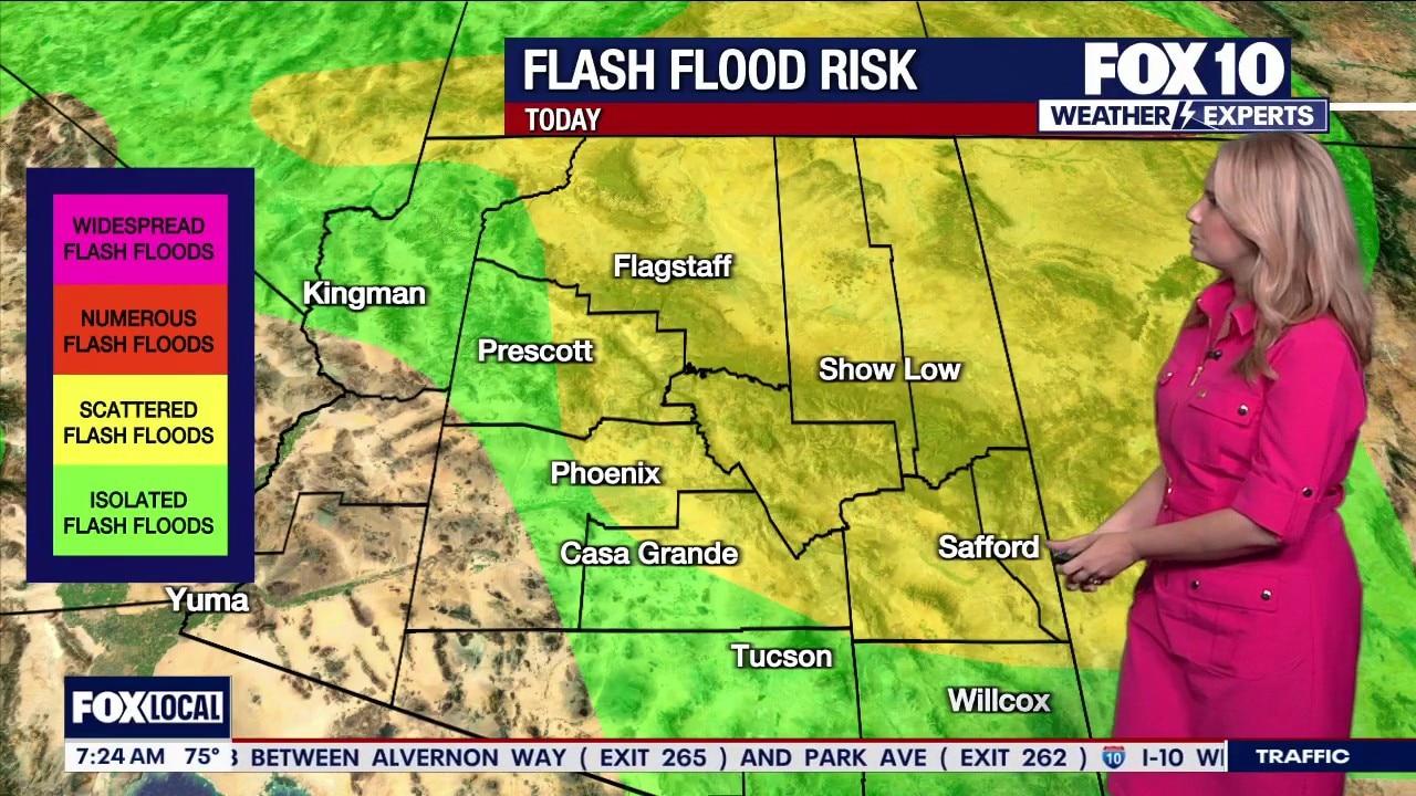 Arizona storms bring rain, hail, and flood warnings
