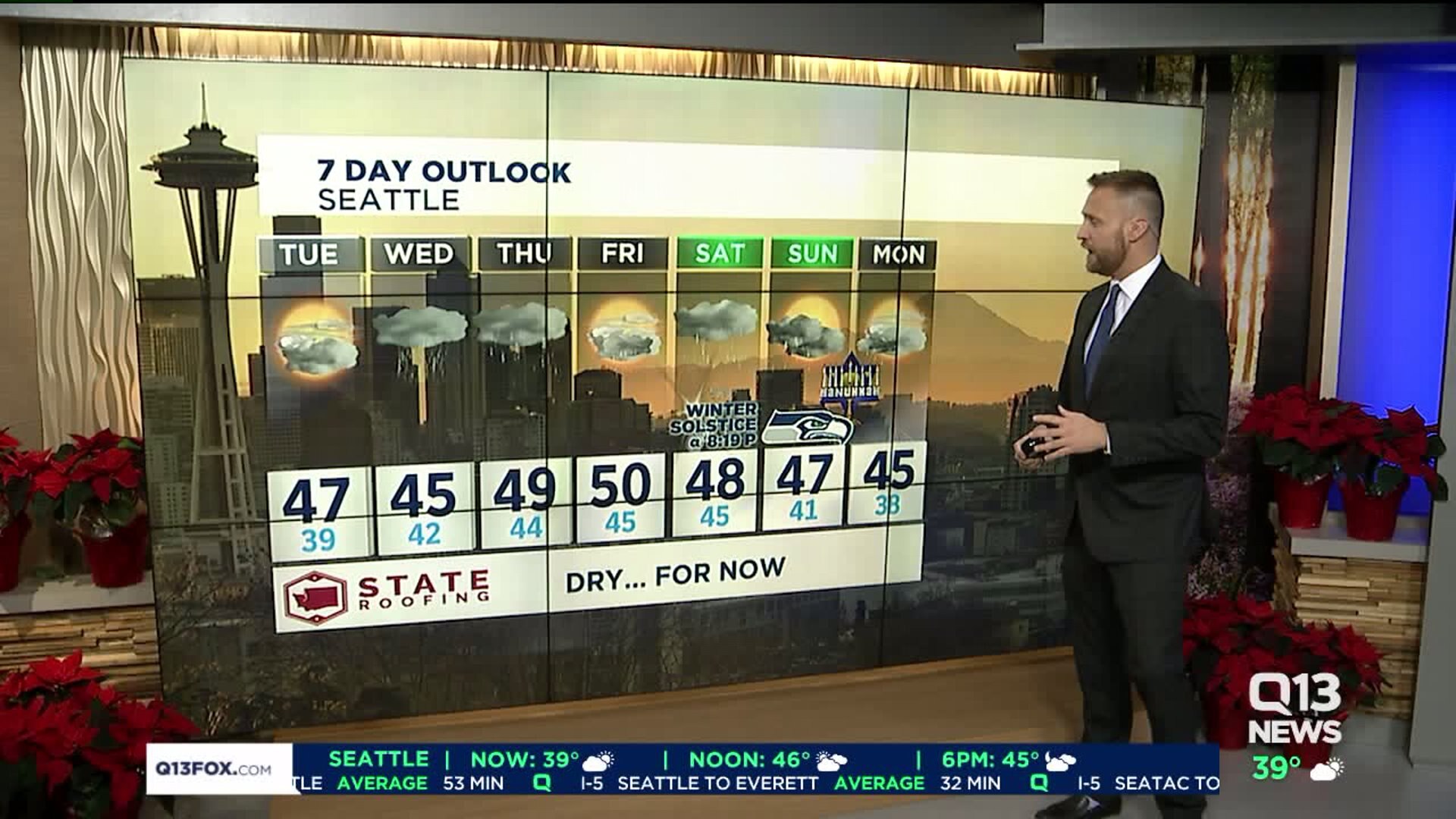 Q13 Morning weather forecast