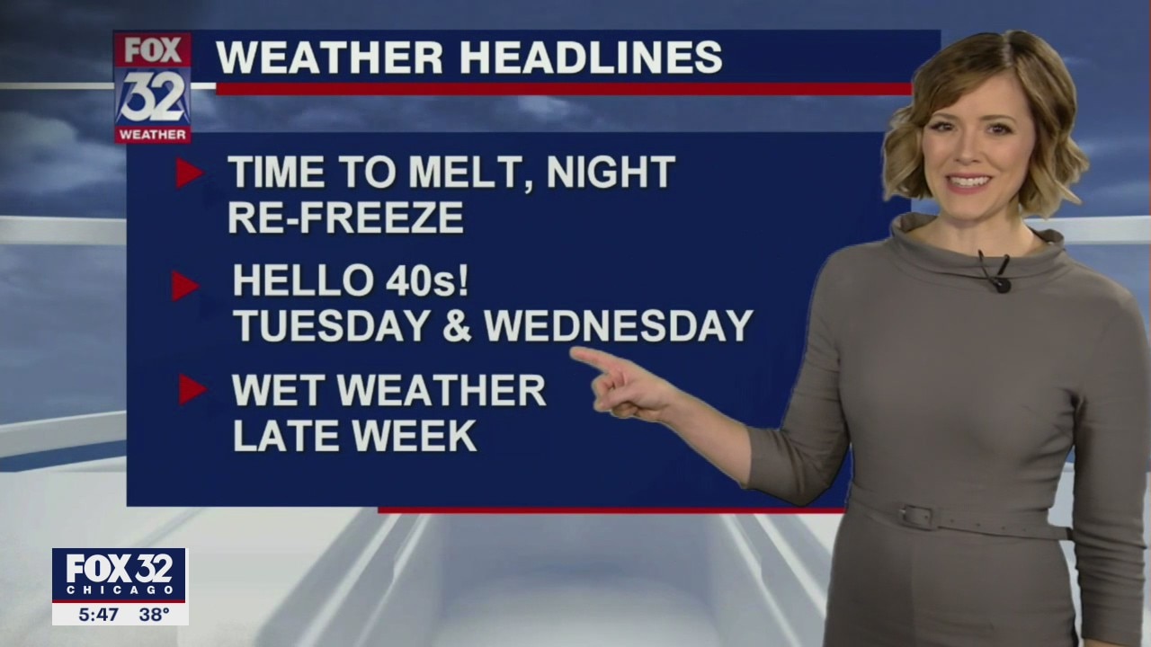 6 p.m. forecast for Chicagoland on Feb. 22