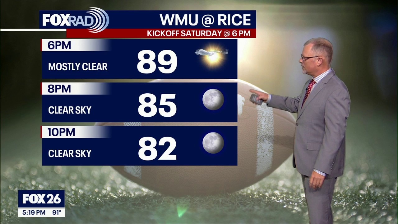 Houston weather: Sept. 19 evening forecast