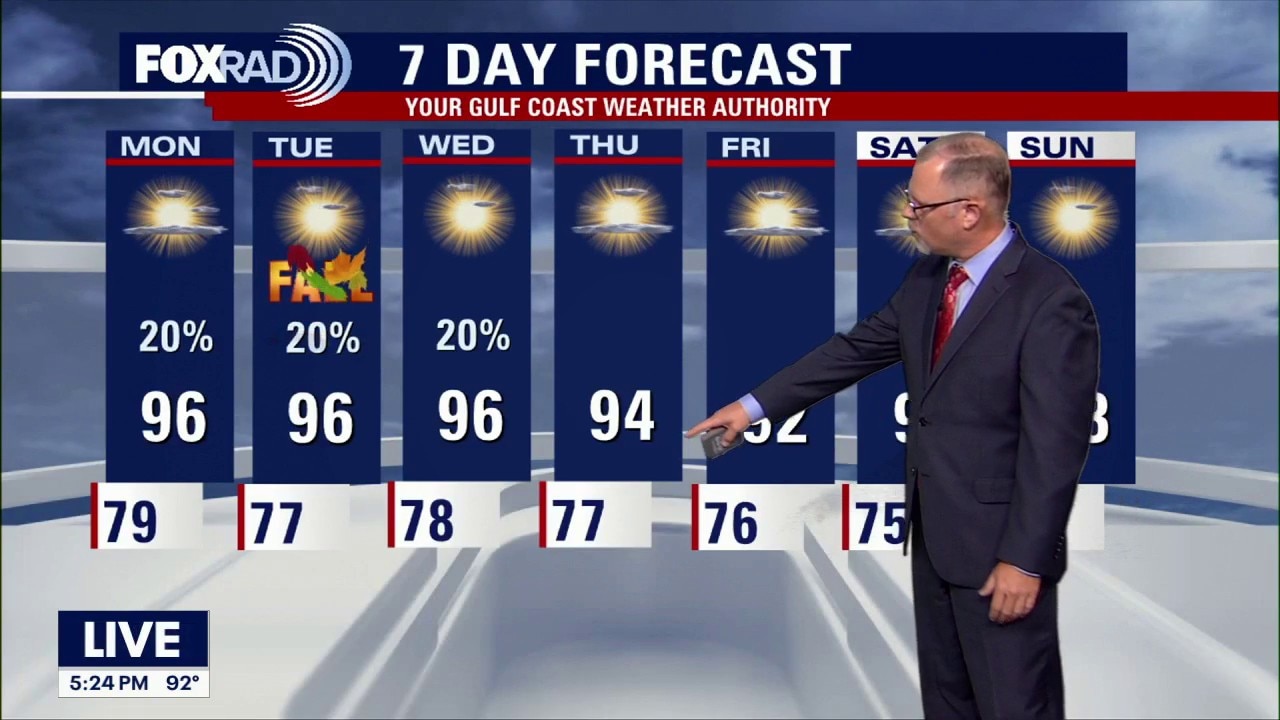 Houston weather: Sept 20 evening forecast