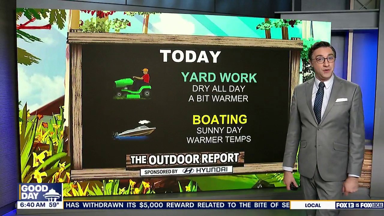 Outdoor Report for Wednesday, July 29