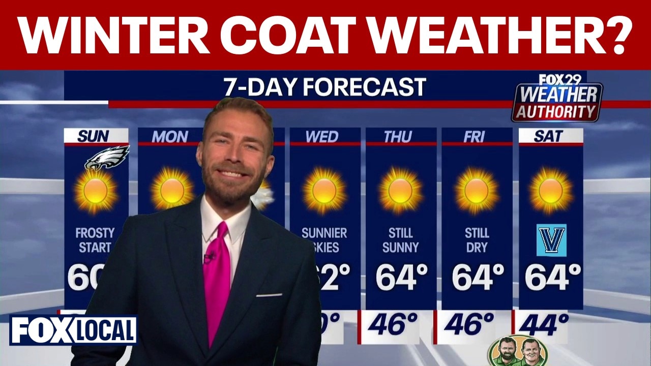 Weather Authority: Cold Sunday morning, temps rise in time for kickoff