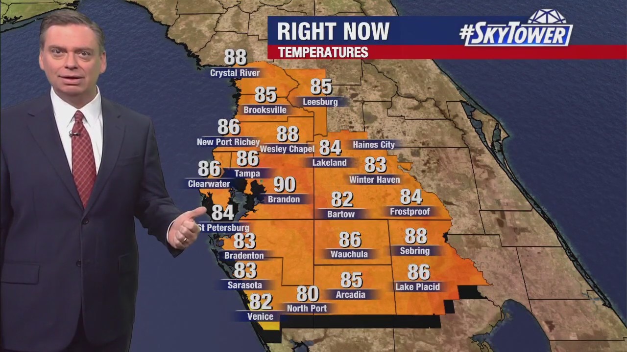 Tuesday afternoon forecast