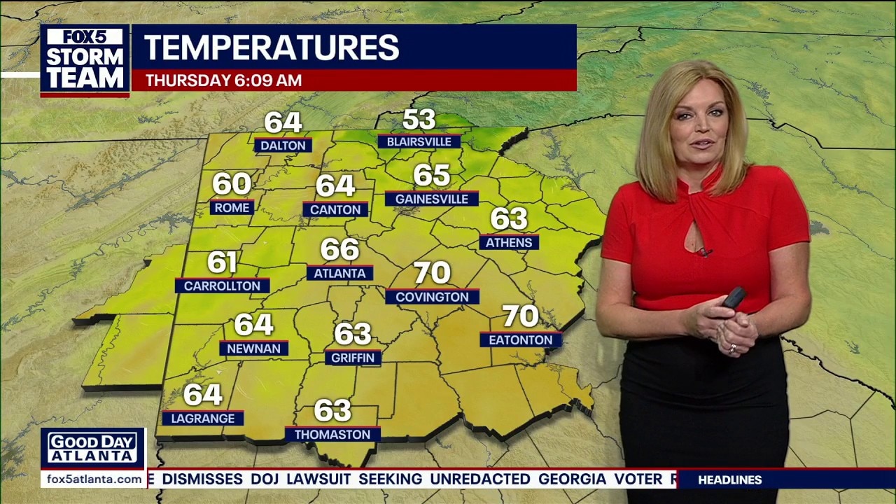 Thursday morning weather forecast