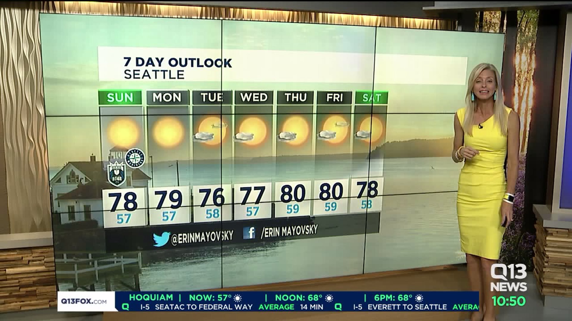 Sunday Morning Weather 07-28-2019