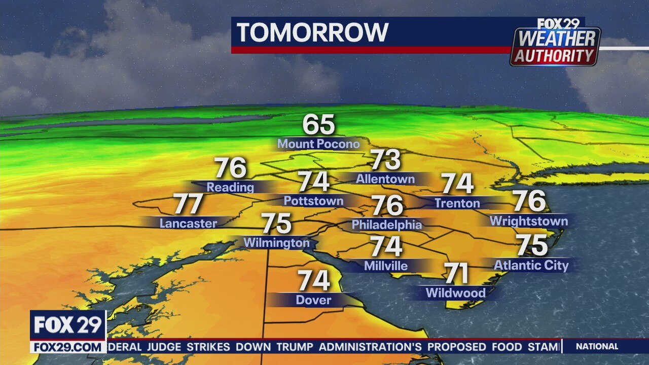 FOX 29 Weather Authority: 7-Day Forecast (Monday update)