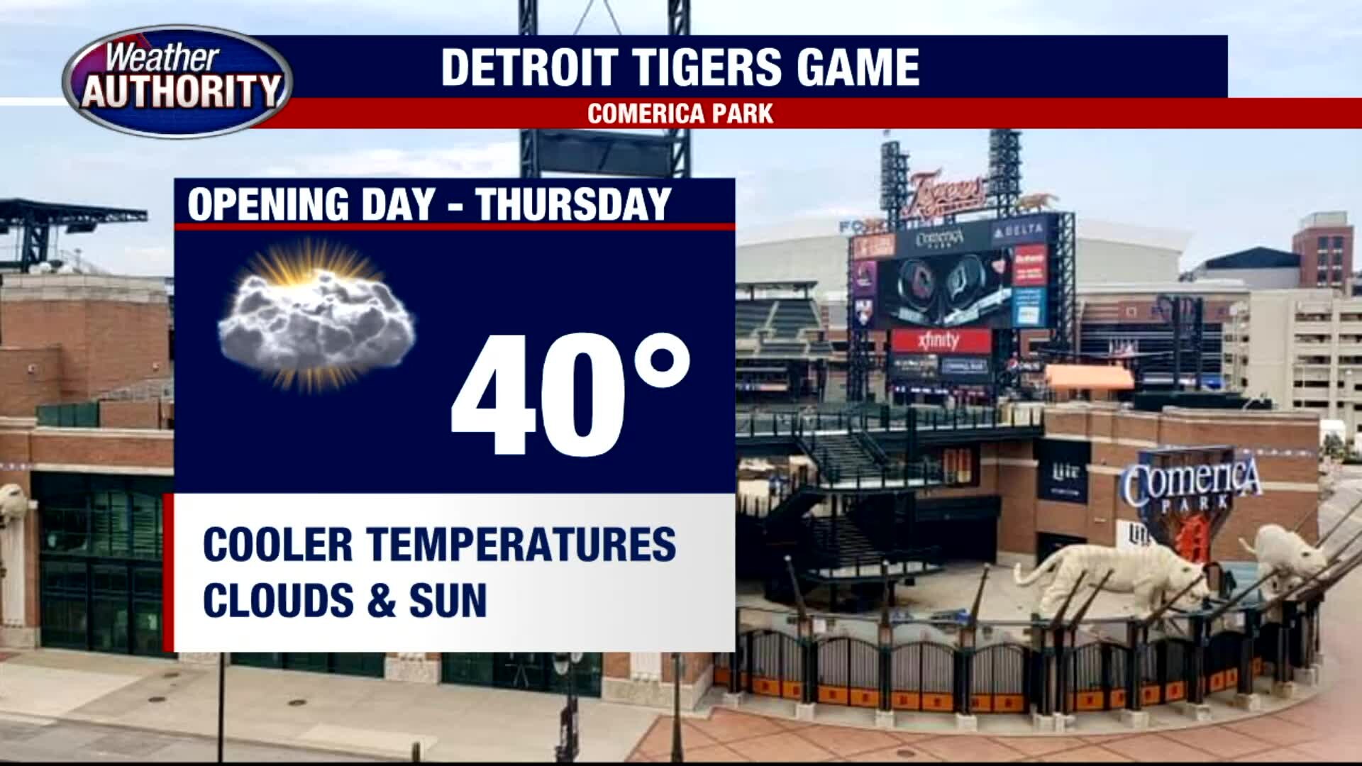 Rain Chance Saturday Night