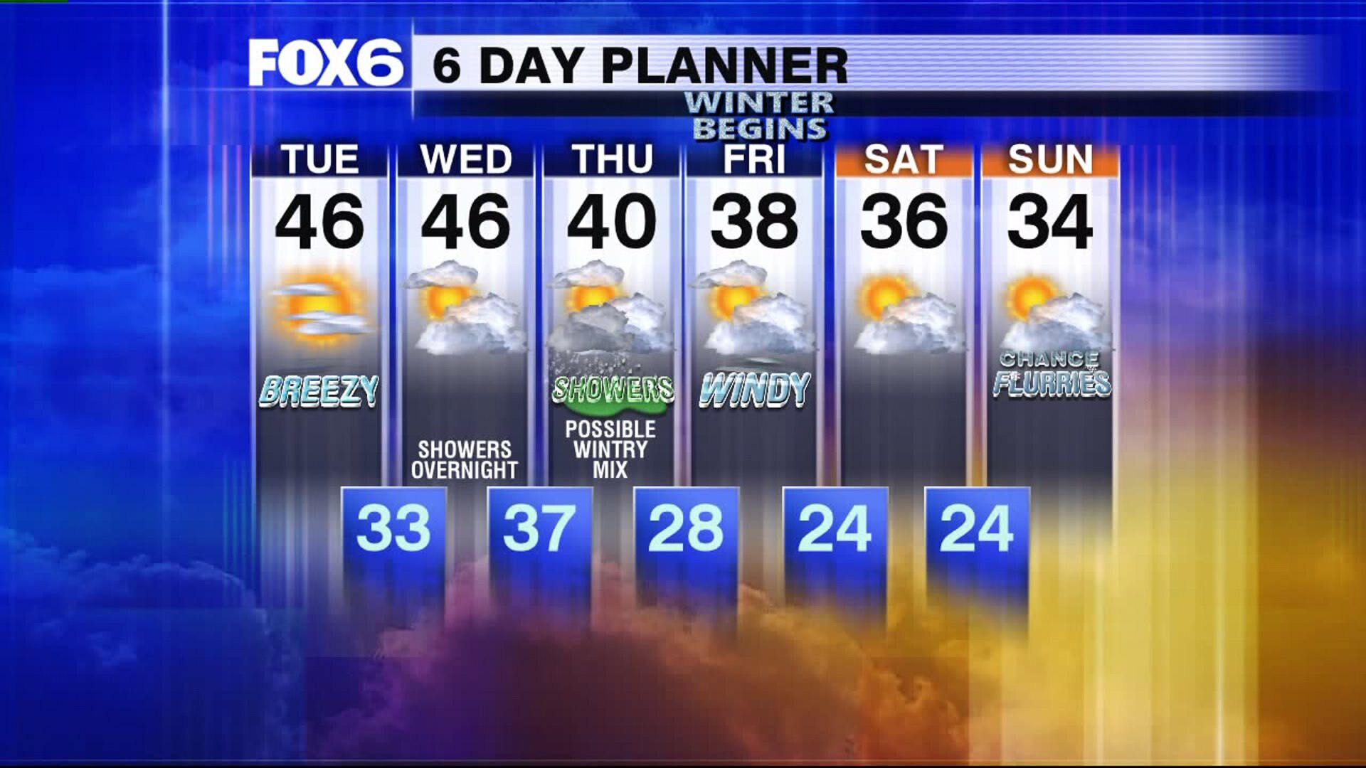 Weather Webcast with Chief Meteorologist Rob Haswell