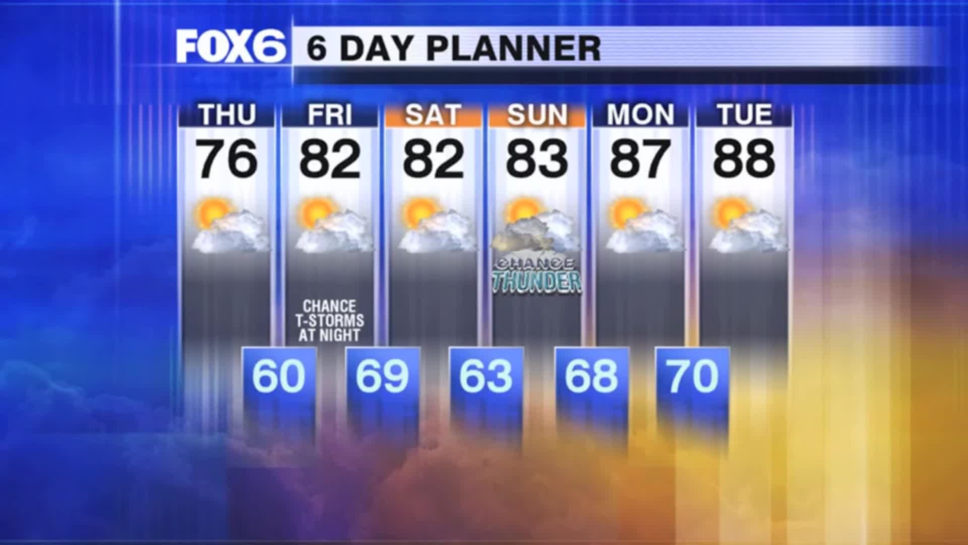 Weather Webcast with Tom Wachs