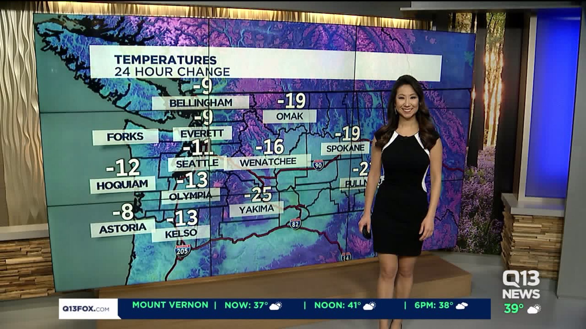 Sunday Morning Weather 02-02-2020