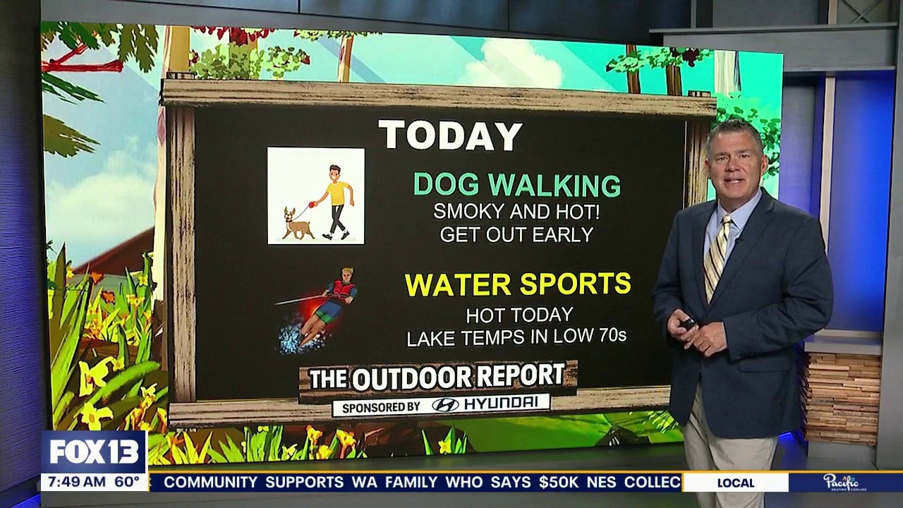 Outdoor Report for Tuesday, Aug. 25