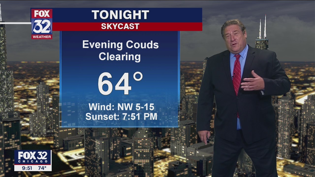 Saturday night forecast for Chicagoland on August 15th
