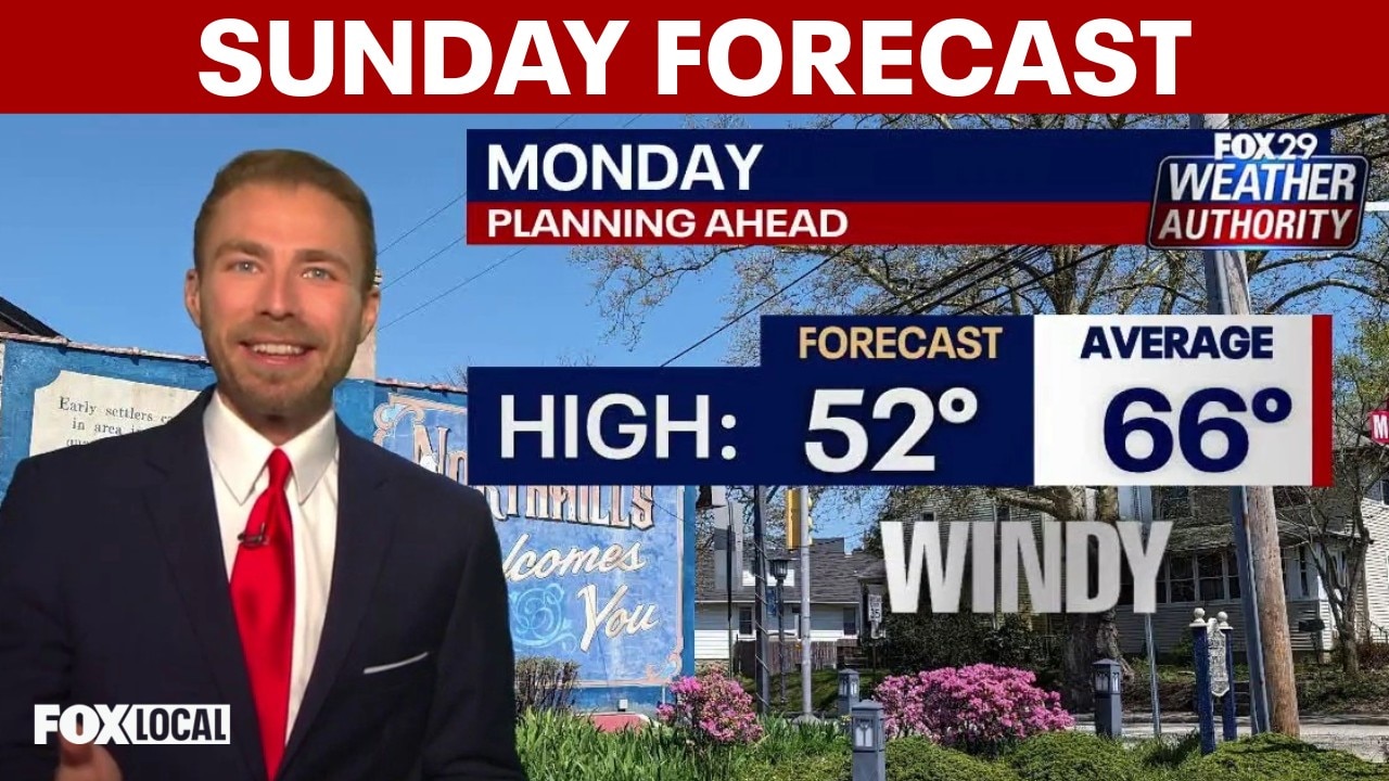 Weather Authority: Rain moves in by midday before skies clear and colder air settles in