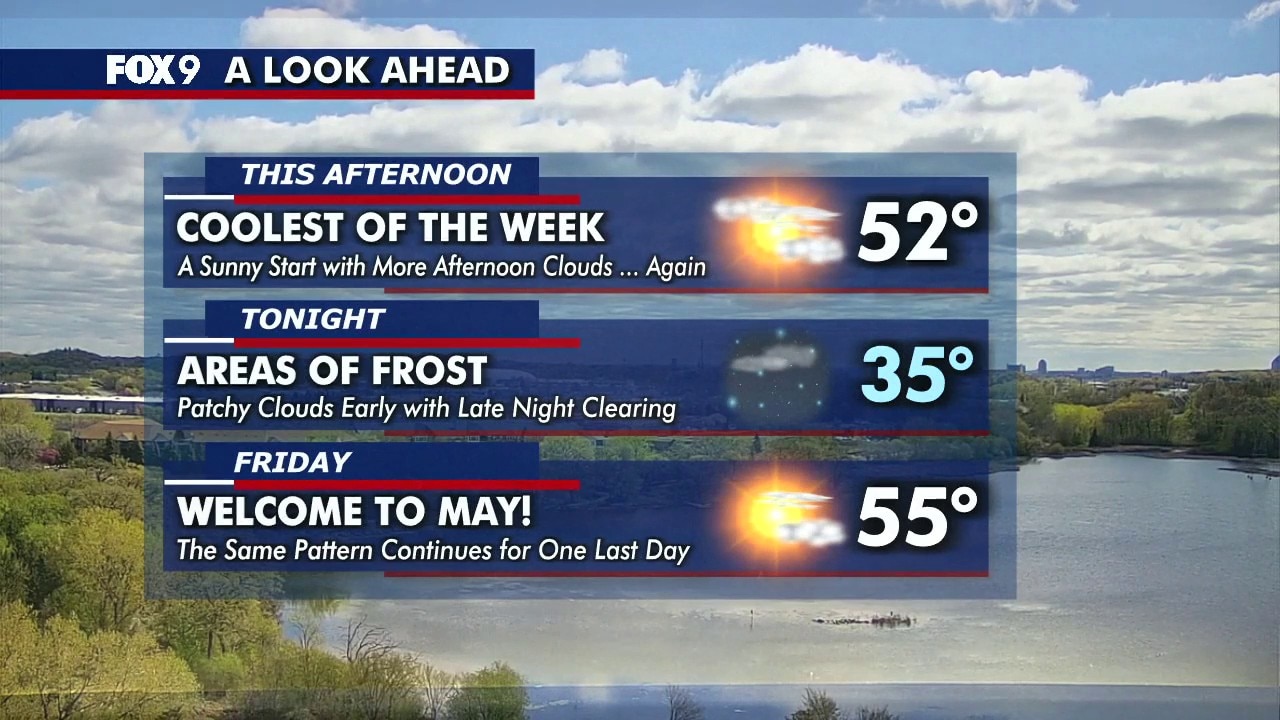 MN weather: Thursday afternoon forecast update